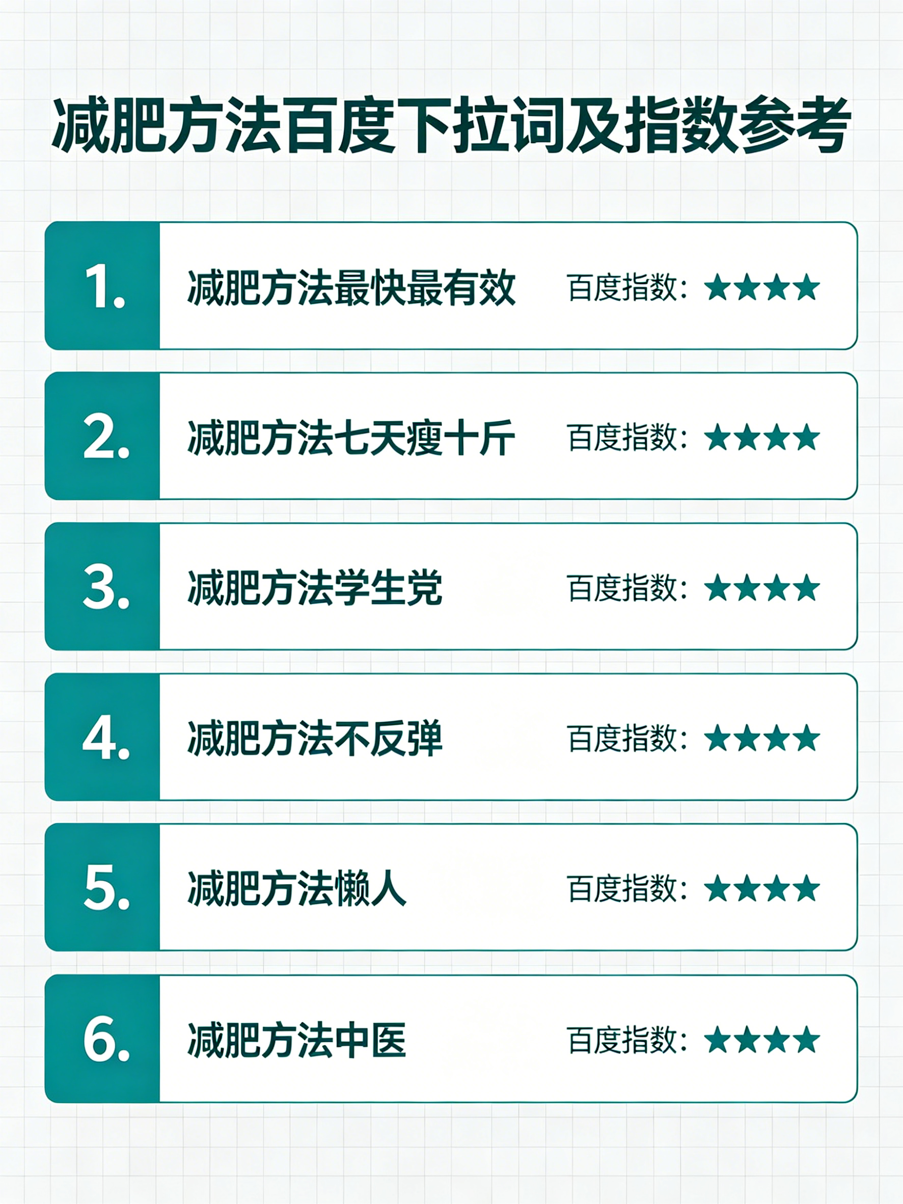 百度搜索下拉词抓取示例1