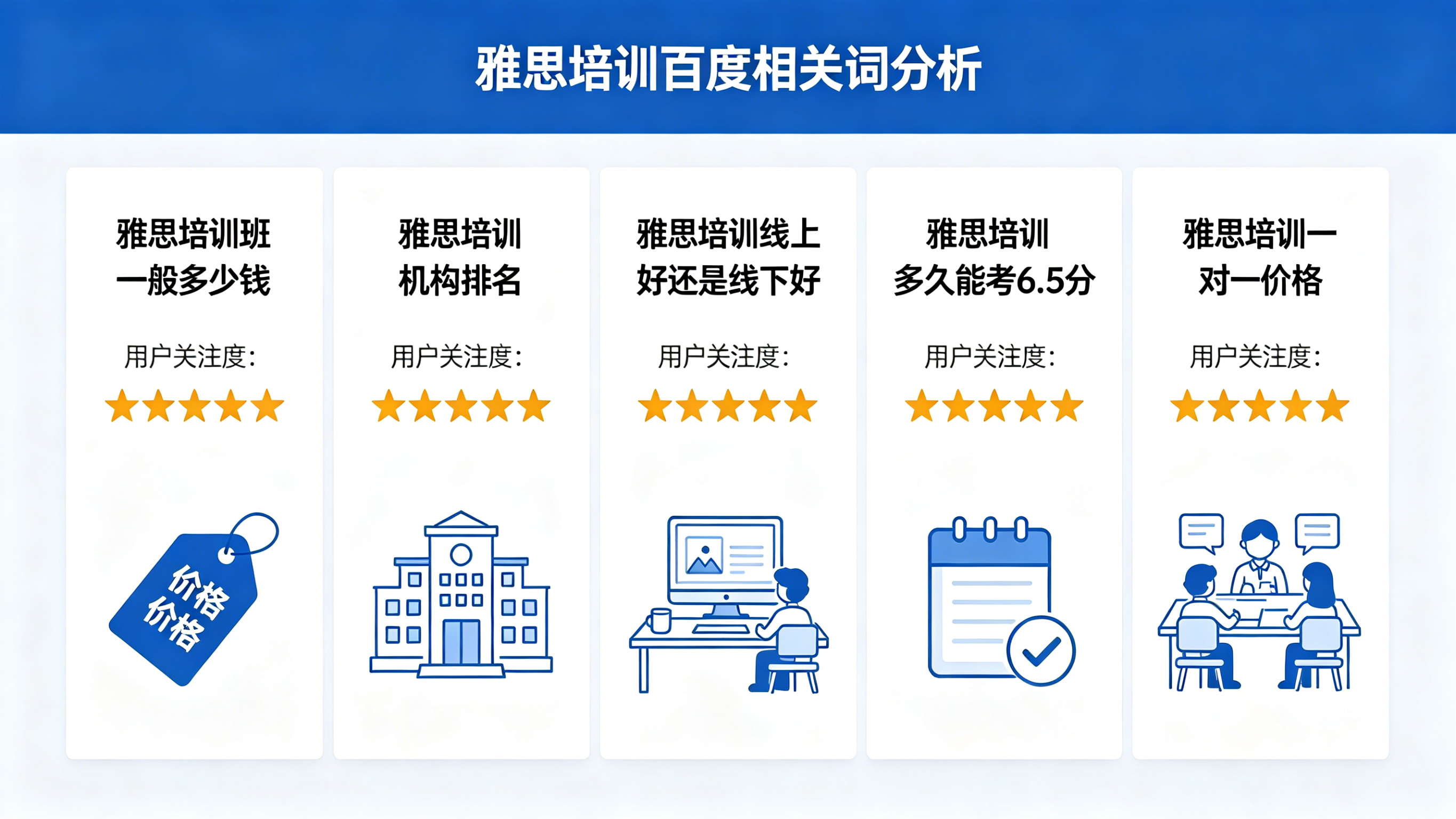 百度相关搜索词挖掘示例1
