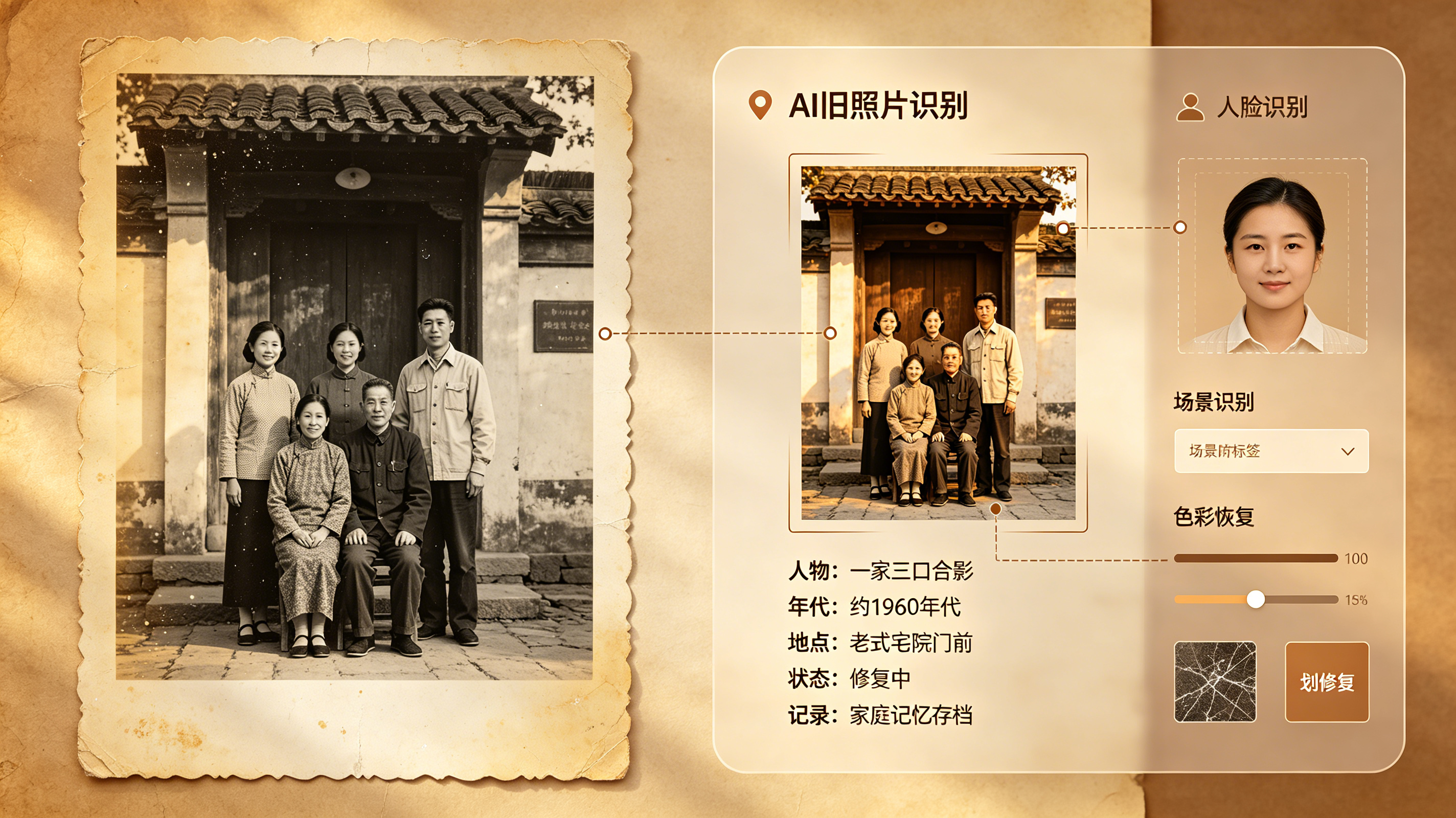 旧图内容识别示例1